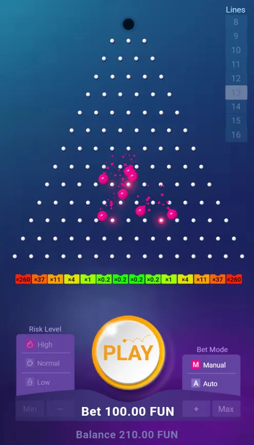 Bewertete Casinos mit mobiler Stärke